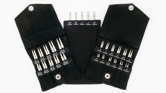 ChiaoGoo: What does Mini, Small, and Large mean?