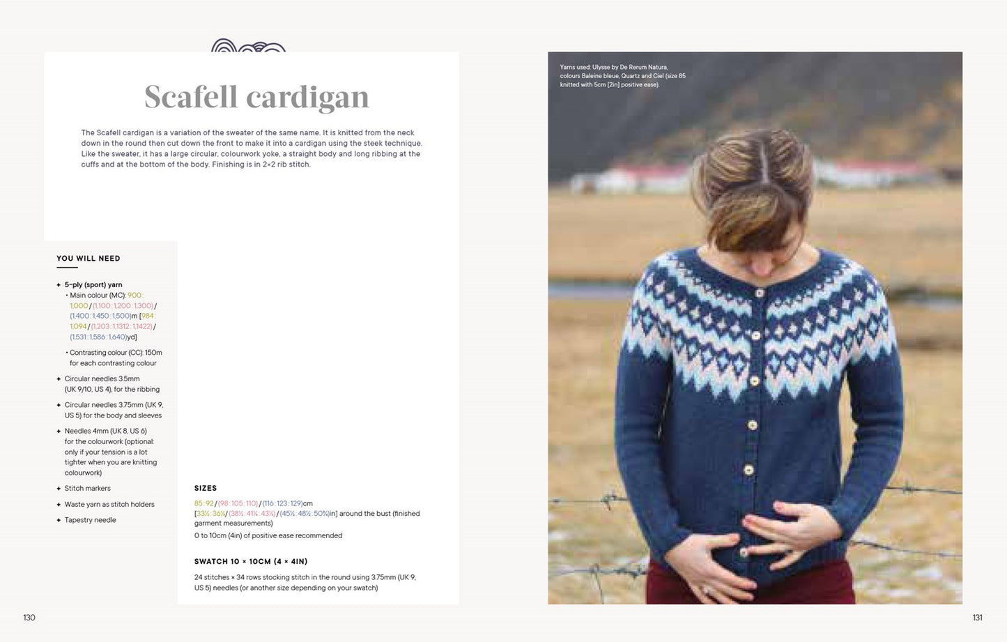 Colourwork in the Round