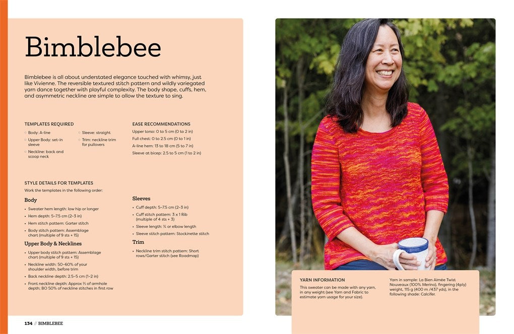 The Knitter's Sweater Fitting Bible