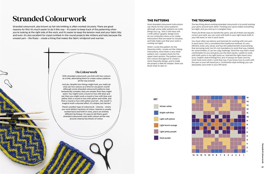Circular Knitting For Beginners & Beyond