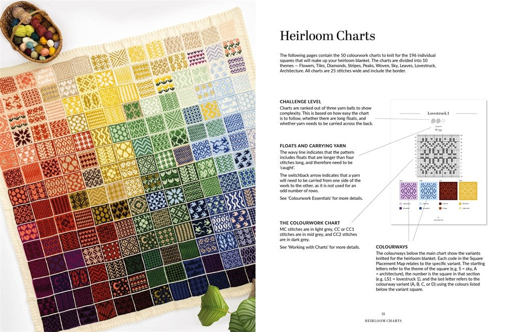 Knit An Heirloom Blanket