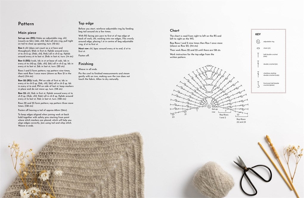 One Skein Crochet