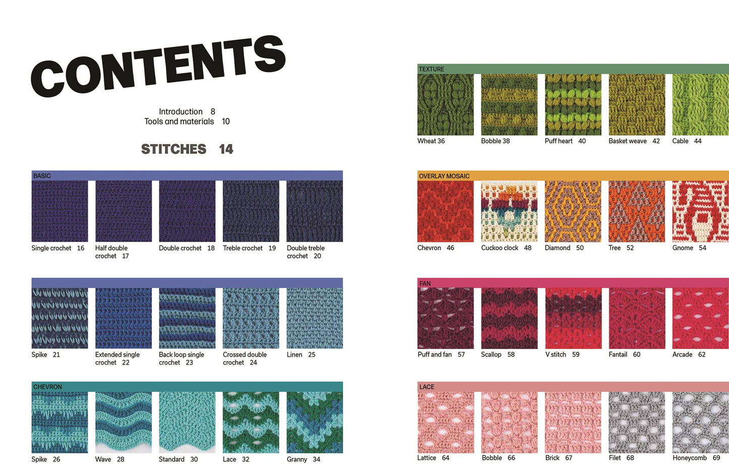 The Crochet Stitch Companion for Blankets and Afghans