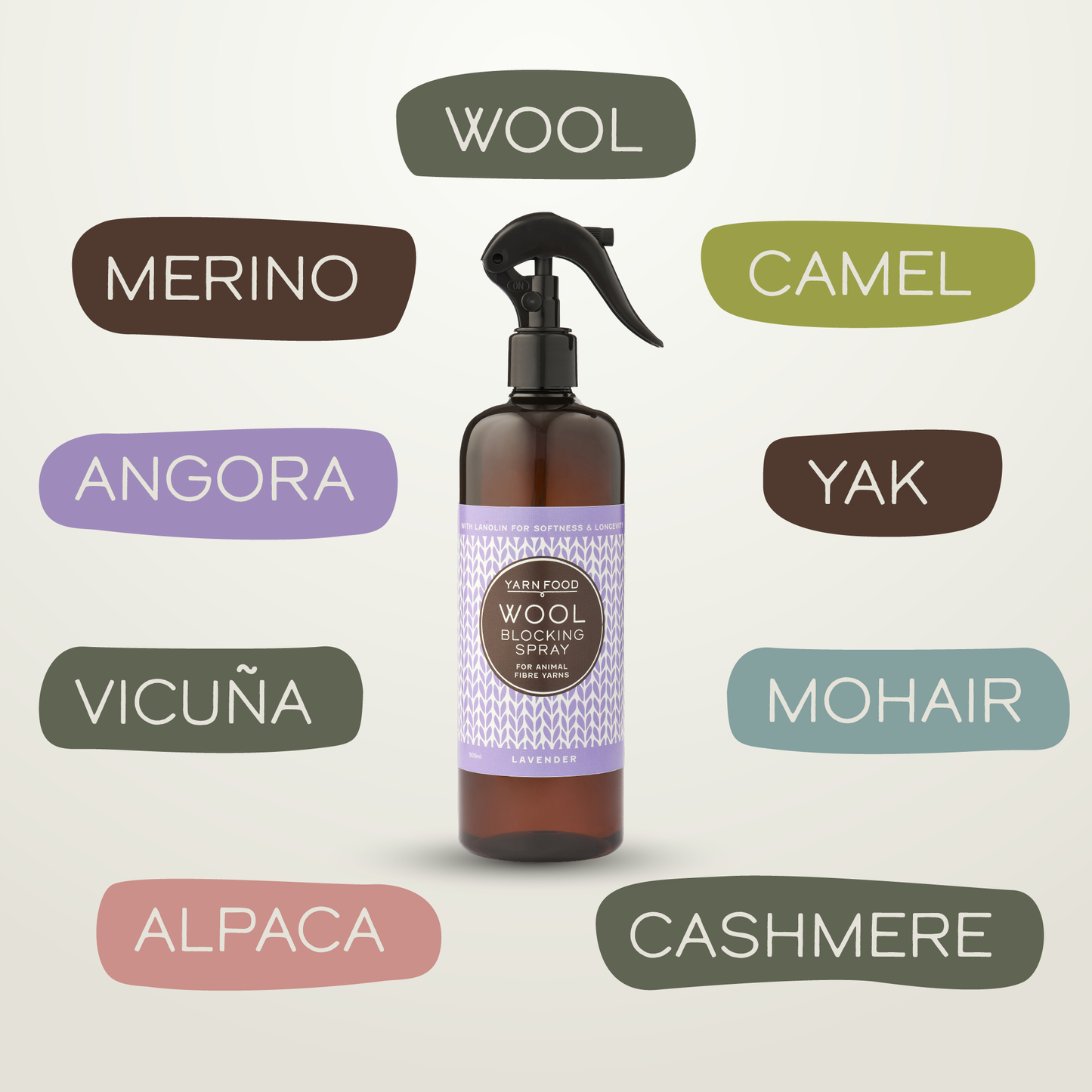 Yarn Food Blocking Spray