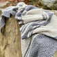Cloudwatching Kit