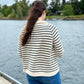King Tides Kit