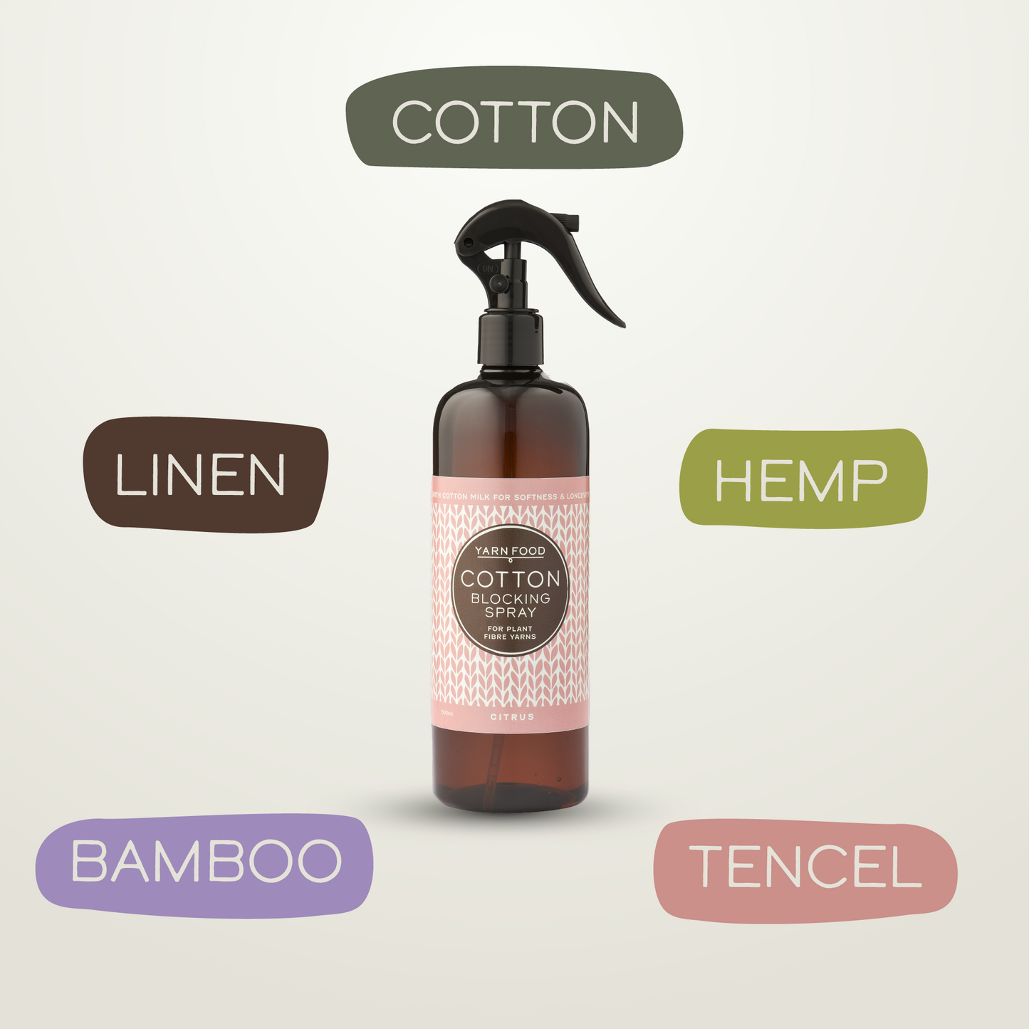 Yarn Food Blocking Spray